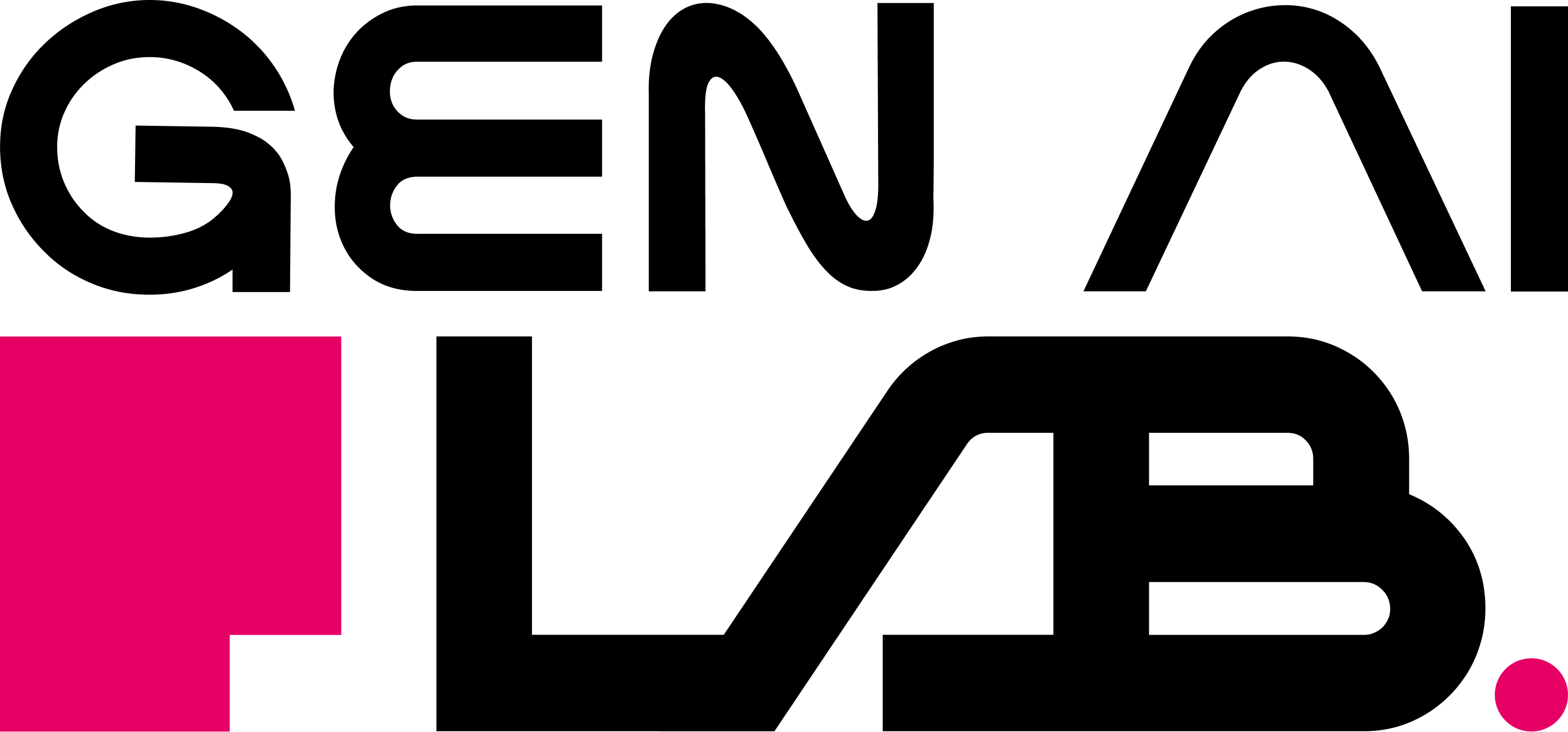 GenAI Lab